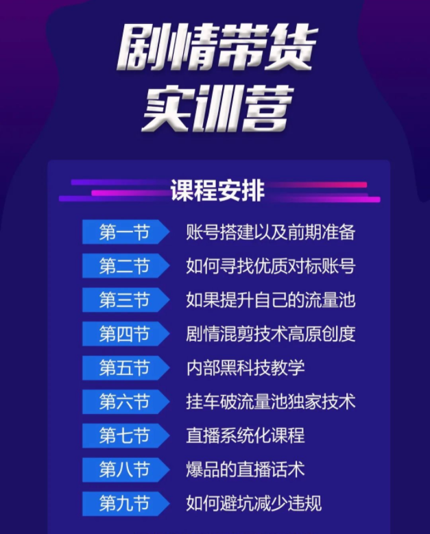 图片[3]-抖音快手剧情带货实训营 直播带货方式最好变现方式  又快又猛分分钟爆单（价值980元）