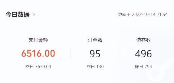 图片[3]-视频号批量矩阵的高客单高利润玩法揭秘： 视频号引流与变现 月入10W+-禅指哥赚钱项目资源库